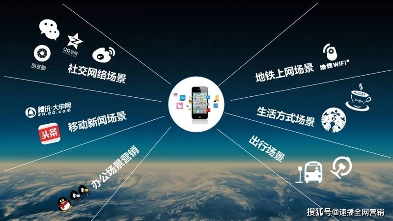品牌营销策划:成功案例解析