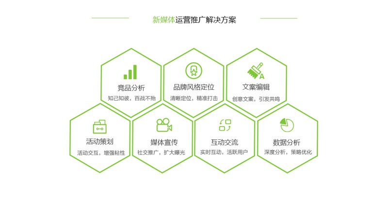 公关传播工具推荐：如何选择最适合您的方案